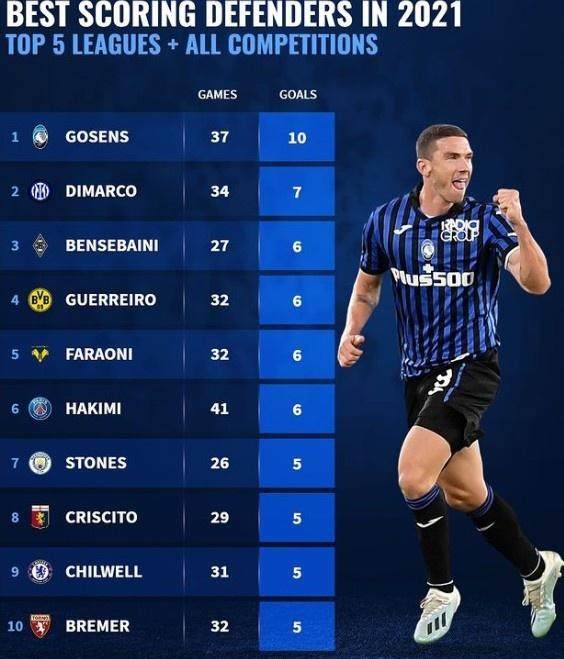 世界杯赛事资讯-【早报】梅西法甲继续低迷！半场因伤换下！