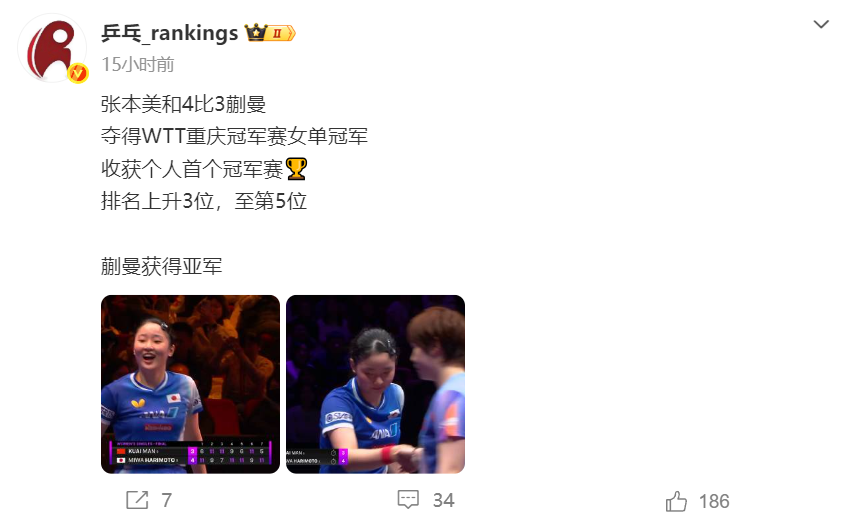 17岁张本首冠创历史！世排升第五超蒯曼 日媒：离世界女王更近了